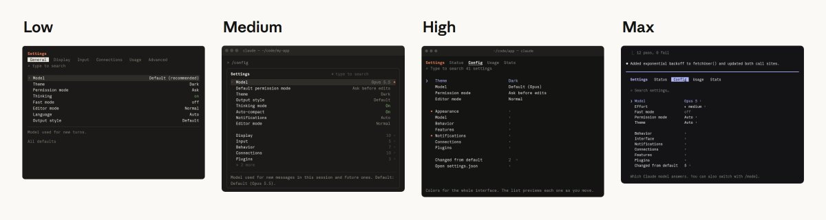 Redesign menu /config theo từng mức effort
