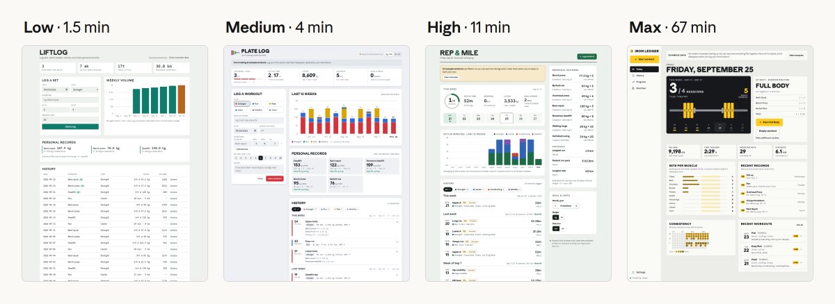 App fitness ở low, medium, high và max