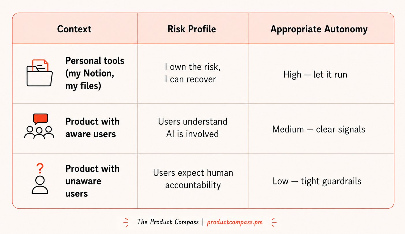 Risk ownership matters more in product-facing agents